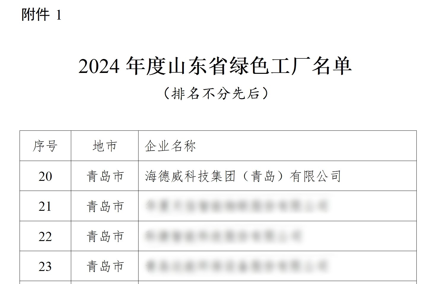 尊龙凯时人生就是博·Z6(中国)官方网站