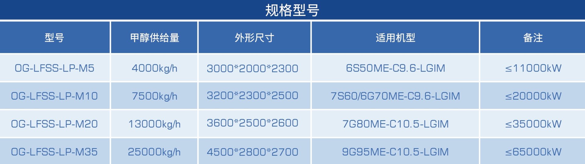 尊龙凯时人生就是博·Z6(中国)官方网站