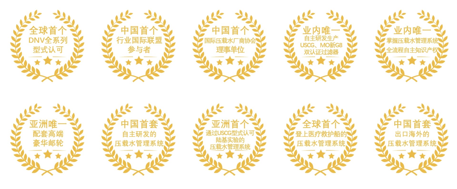 尊龙凯时人生就是博·Z6(中国)官方网站