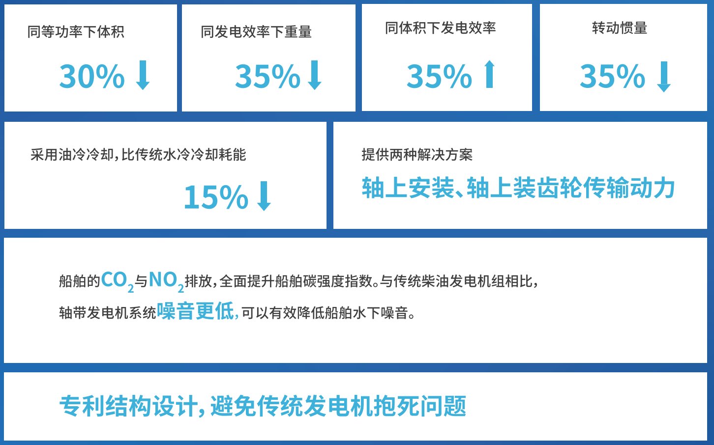 尊龙凯时人生就是博·Z6(中国)官方网站